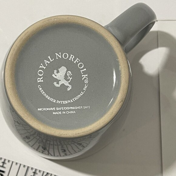 ALL YOU NEED IS LOVE COFFEE MUG. LOVE, COFFEE IS ALL YOU NEED MUG. B272 - Picture 7 of 8